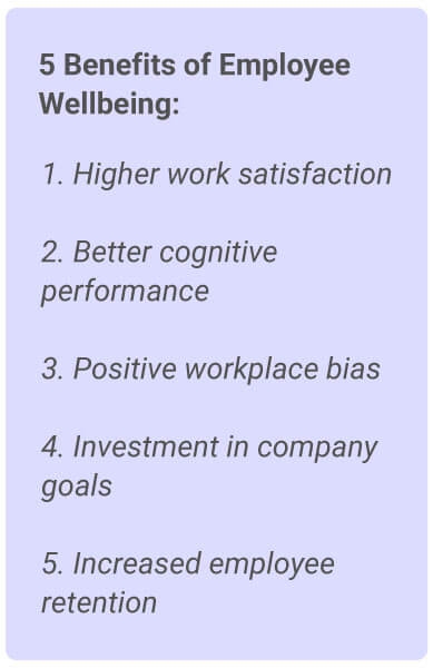 image with text - 1. Higher work satisfaction. 2. Better cognitive performance. 3. Positive workplace bias. 4. More likely to commit to workplace goals. 5. Longer employee retention