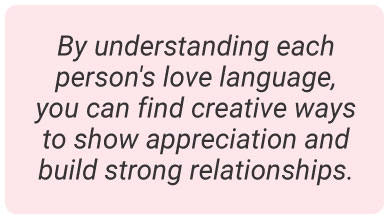 image with text - By understanding what each person's individual love language is—whether it be through words of affirmation, acts of service, receiving gifts, quality time spent together, or physical touch—you can find creative ways to show your appreciation every day and build strong relationships.