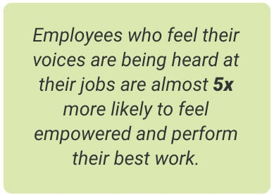 image with text - Employees who feel their voices are being heard at their jobs are almost 5x more likely to feel empowered and perform their best work