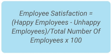 image with text - Employee Satisfaction = (Happy Employees - Unhappy Employees)/Total Number Of Employees x 100