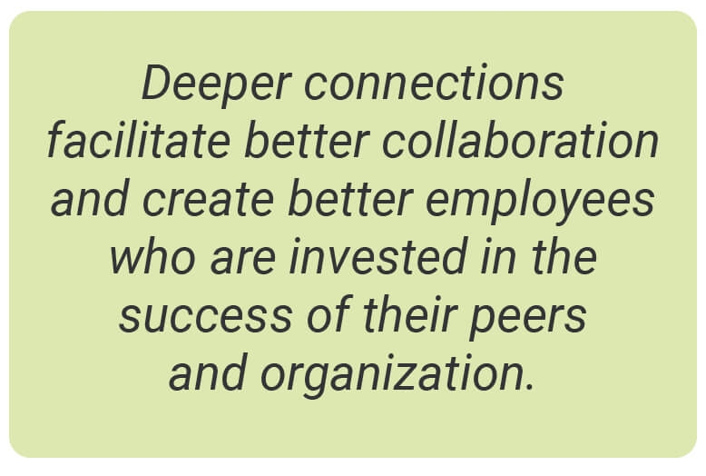 image with text - These deeper connections facilitate better collaboration, as people are more invested in those they truly connect with.