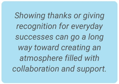 image with text - Showing thanks or giving recognition for everyday successes can go a long way toward creating an atmosphere filled with collaboration and support.