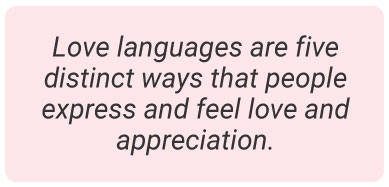 image with text - Love languages are five distinct ways that people express and feel love and appreciation.