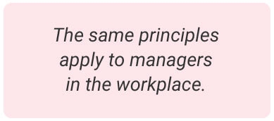 image with text - The same principles apply to managers in the workplace