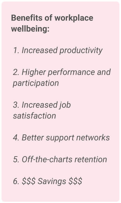 image with text - Benefits of workplace wellbeing: increased productivity, higher performance and participation, increased job satisfaction, better support networks, off-the-charts retention, cost savings.