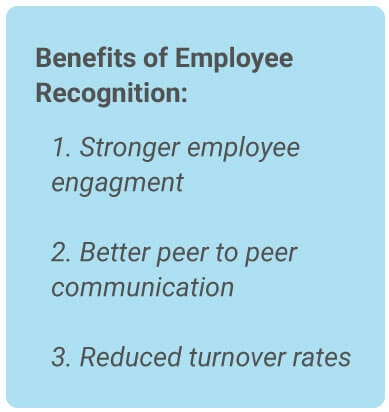 image with text - Benefits of employee recognition: stronger employee engagement, better peer to peer communication, reduced turnover rates