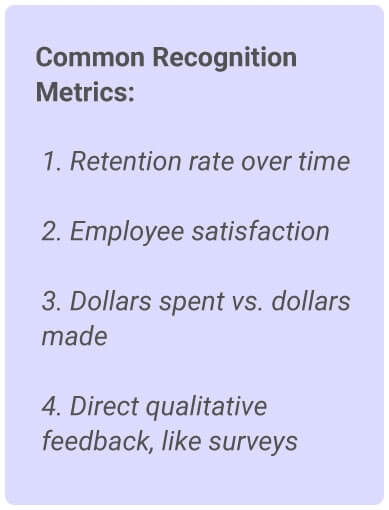 image with text - Common recognition metrics: Retention rate comparisons, Employee satisfaction rates, Dollars spent vs dollars increased (productivity), Direct qualitative feedback, like surveys
