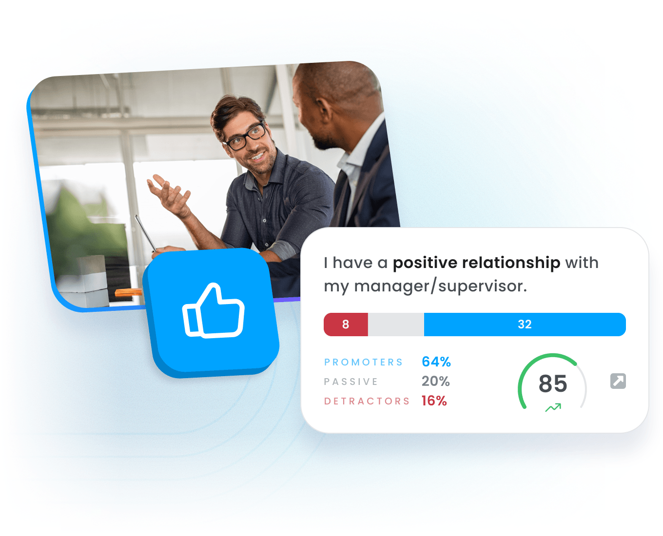 Reporting on manager effectiveness in Motivosity showing leadership impact and employee insights.