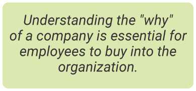 image with text - Understanding the "why" of a company is essential for employees to buy into the organization.