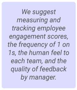 image with text - We suggest measuring and tracking employee engagement scores, the frequency of 1 on 1s, the human feel to each team, and the quality of feedback by manager
