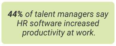 image with text - 44% of talent managers say that HR software increases their productivity at work.