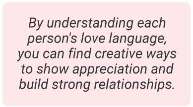 image with text - By understanding what each person's individual love language is—whether it be through words of affirmation, acts of service, receiving gifts, quality time spent together, or physical touch—you can find creative ways to show your appreciation every day and build strong relationships.