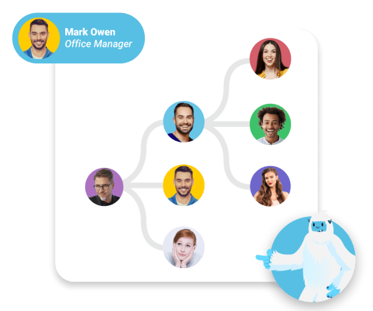 Illustration of Carl the Yeti pointing at an organization chart in Motivosity.