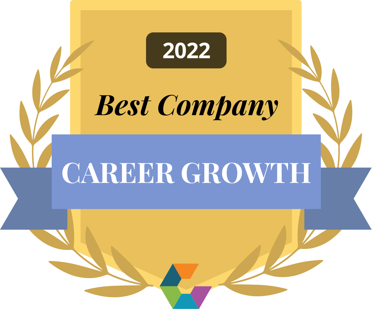 2022 Best Career Growth badge