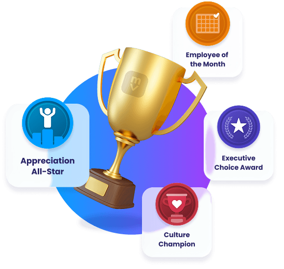 Milestone celebrations in Motivosity for employee service awards, onboarding milestones, and birthday recognition.