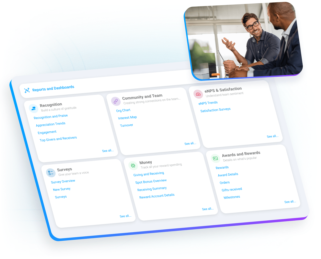 Available employee reports and dashboards in Motivosity providing insights into engagement, recognition, and program performance.
