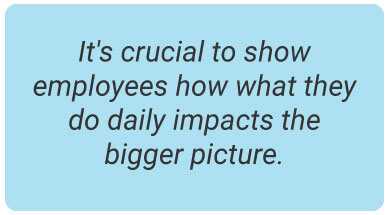 image with text - It's crucial to show employees not just what they will do daily, but also how what they're doing is going to impact the bigger picture.