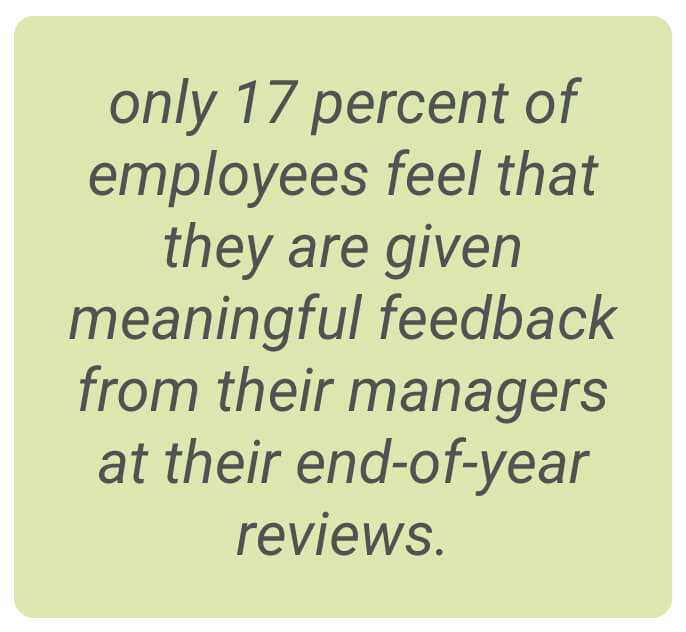 image with text - 17 percent of employees</a> feel that they are given meaningful feedback from their managers at their end-of-year reviews.