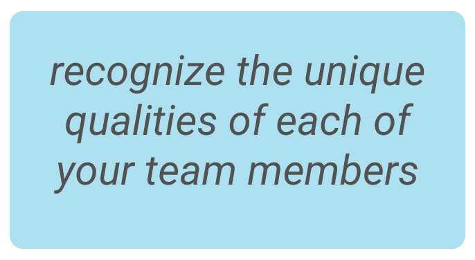 image with text - recognize the unique qualities of each of your team members