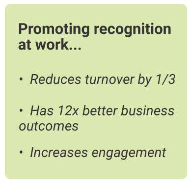 image with text - Promoting recognition at work: reduces turnover by 1/3, has 12x better business outcomes, increases engagement.