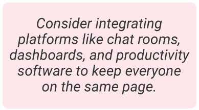 image with text - Consider integrating platforms like chat rooms, dashboards, and productivity software to keep everyone on the same page