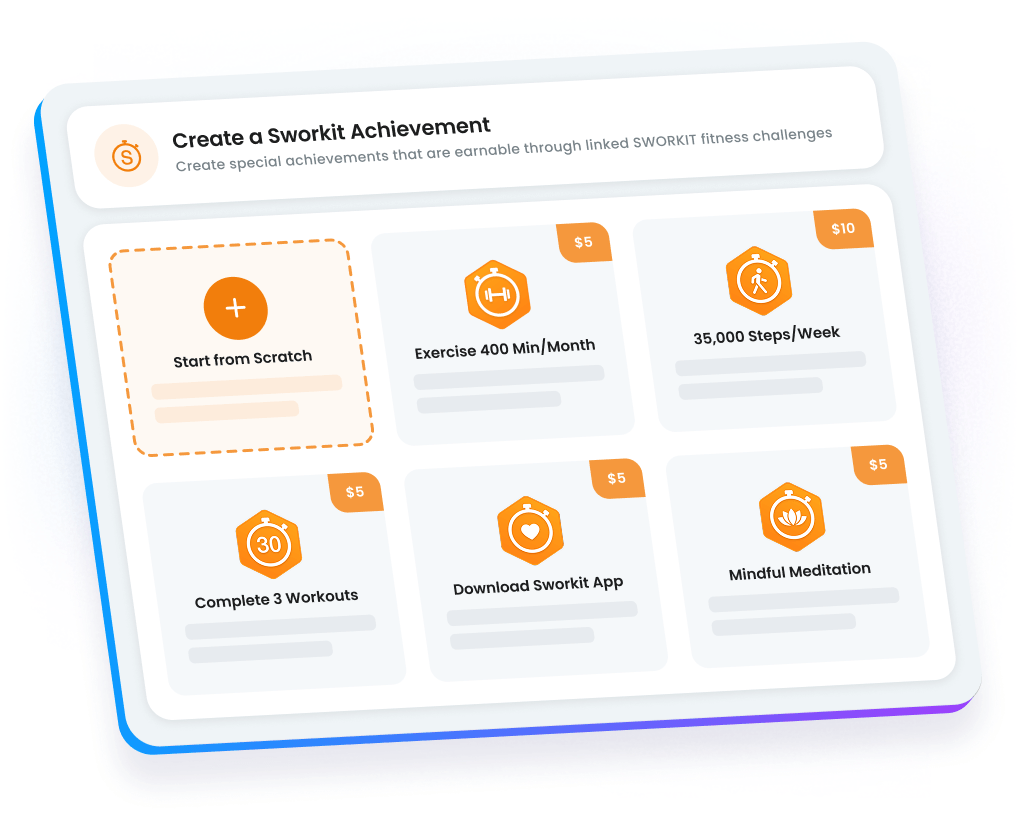Dashboard of Sworkit achievement setup in Motivosity to manage wellness challenges and employee incentive programs.