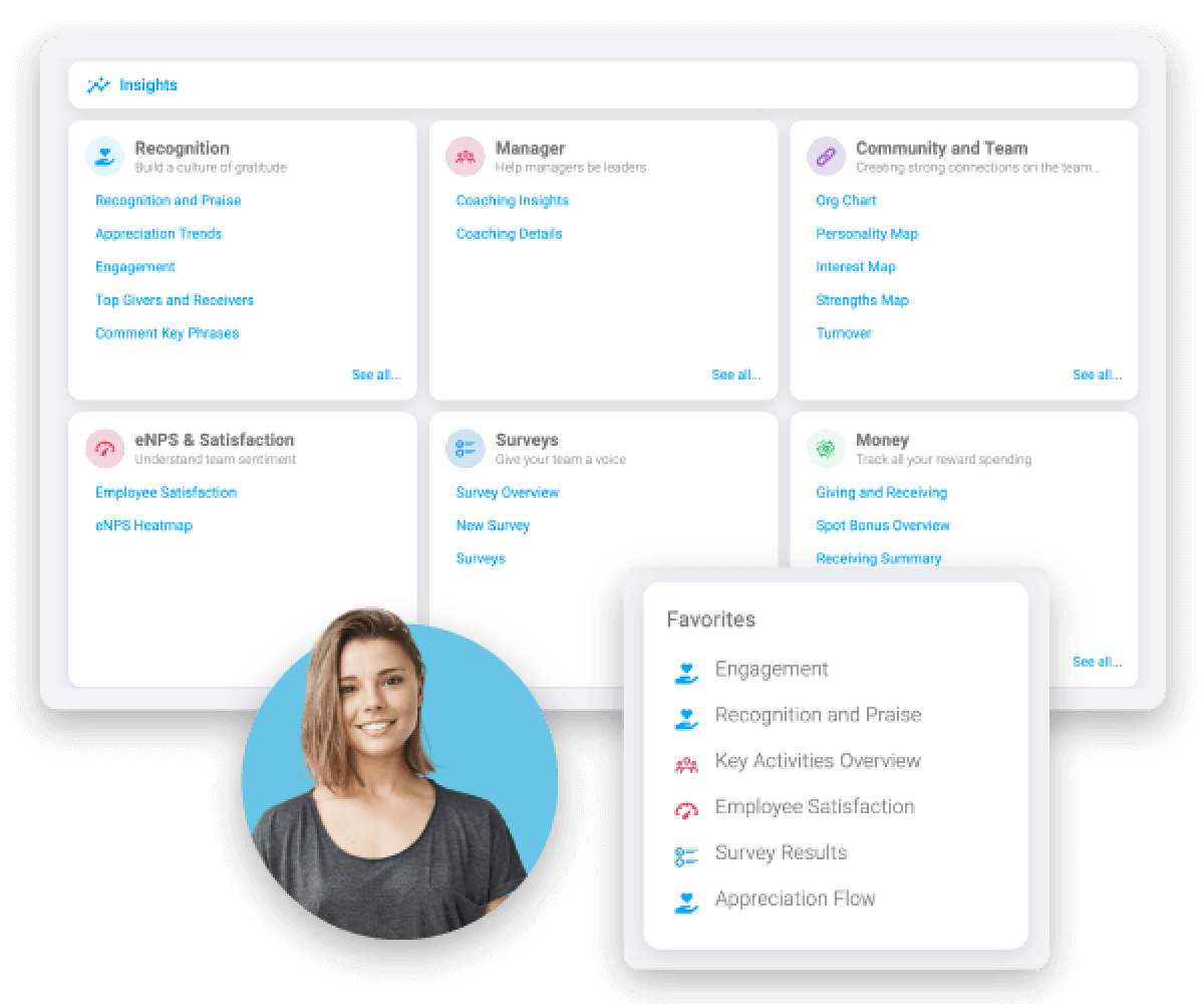 Screenshot of the Motivosity Insights dashboard.