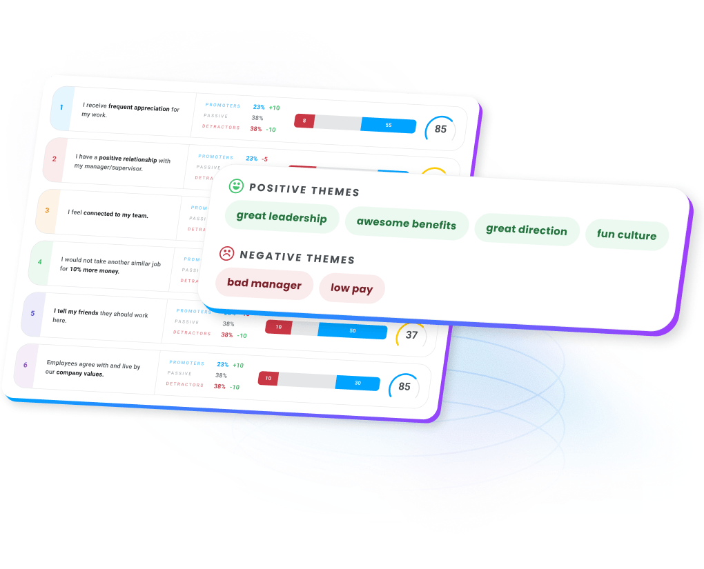 Empower leaders with real-time visibility.