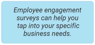 image with text - Employee engagement surveys can help you tap into specific business needs.