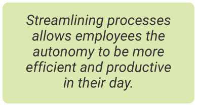 image with text - Streamlining processes allows employees the autonomy to be more efficient and productive in their day.