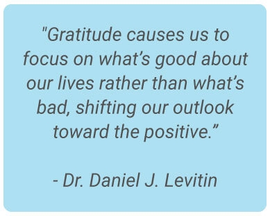 image with text - Gratitude causes us to focus on what’s good about our lives rather than what’s bad, shifting our outlook toward the positive. - Daniel J. Levitin