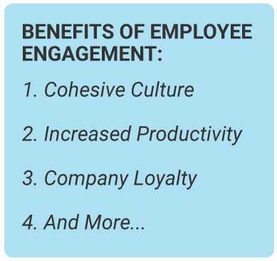 image with text - Benefits of Employee Engagement: cohesive culture, increased productivity, company loyalty, and more