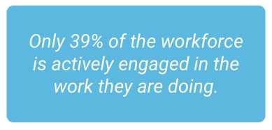 image with text - Only 39% of the workforce is actively engaged in the work they are doing.