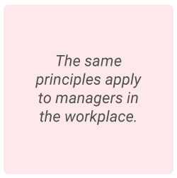 image with text - The same principles apply to managers in the workplace
