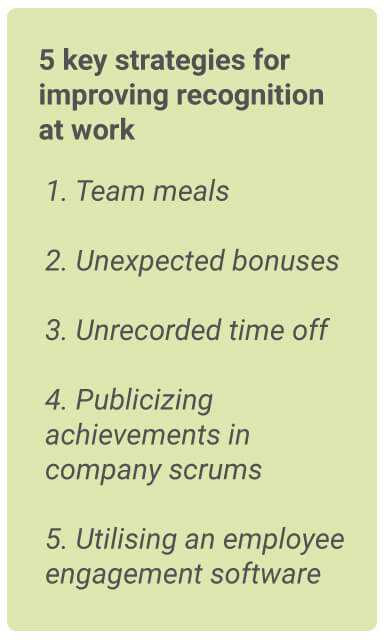 image with text - 5 key strategies for improving recognition at work: team meals, unexpected bonuses, unrecorded time off, publicizing achievements in company scrums, and utilising an employee engagement software