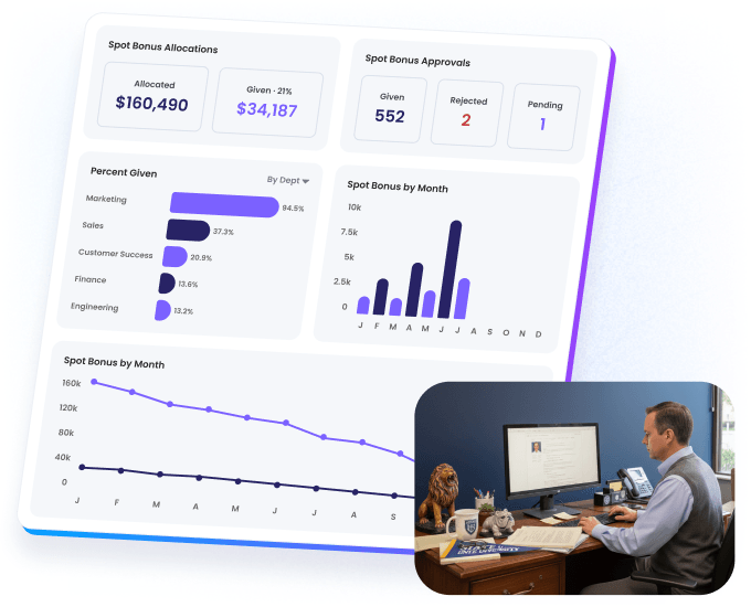 Give HR teams more time for what matters most.