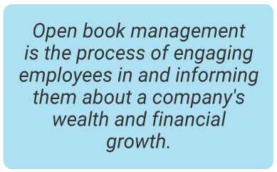 image with text - Open book management is the process of engaging employees in and informing them about a company's wealth and financial growth.