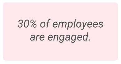 image with text - 30% of employees are engaged