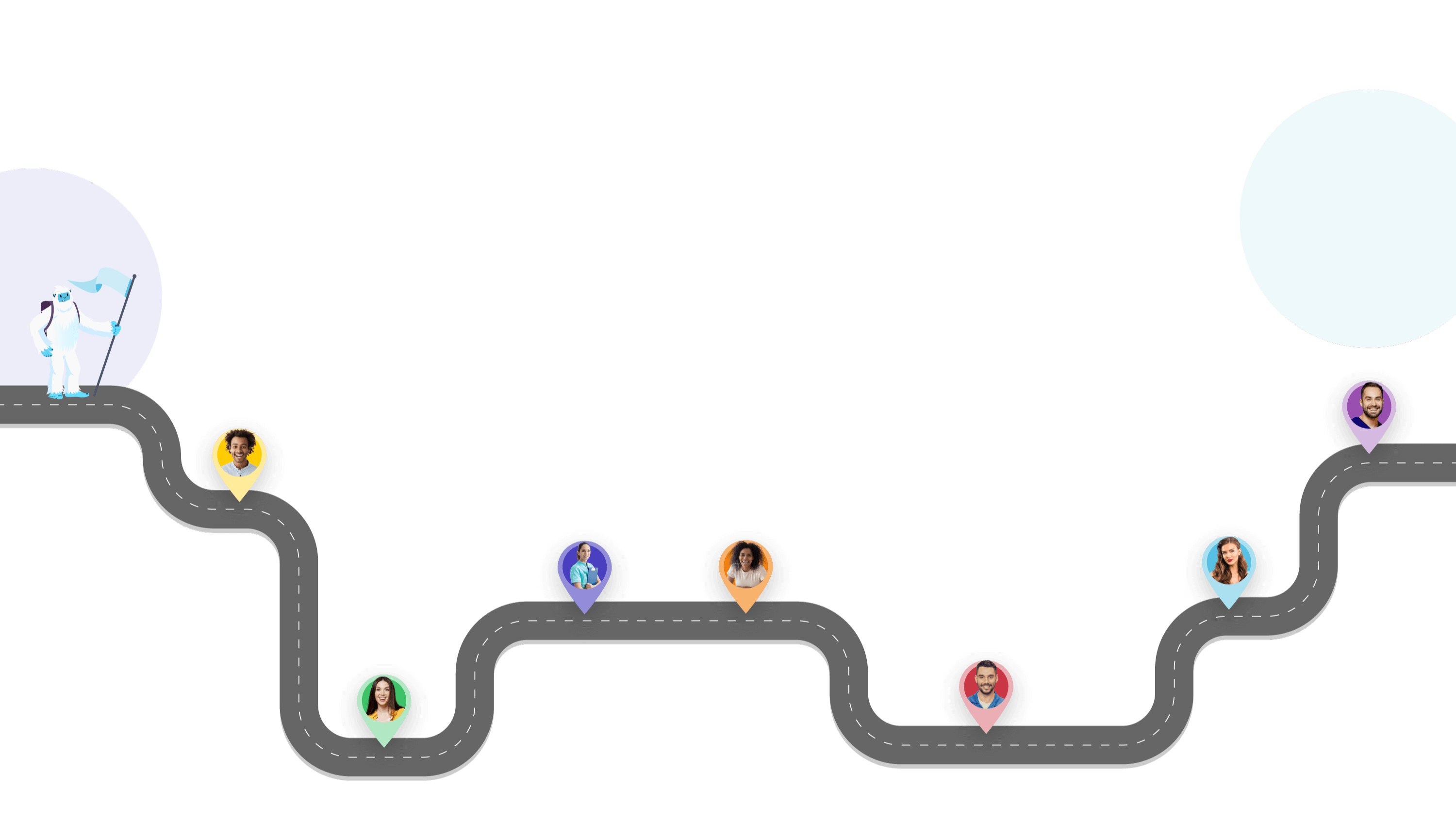 Illustration of a road with icons pointing out different parts of the journey to represent employee experience.