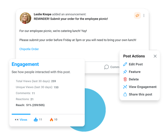 Image of employee engagement reporting on internal employee communication in Motivosity.