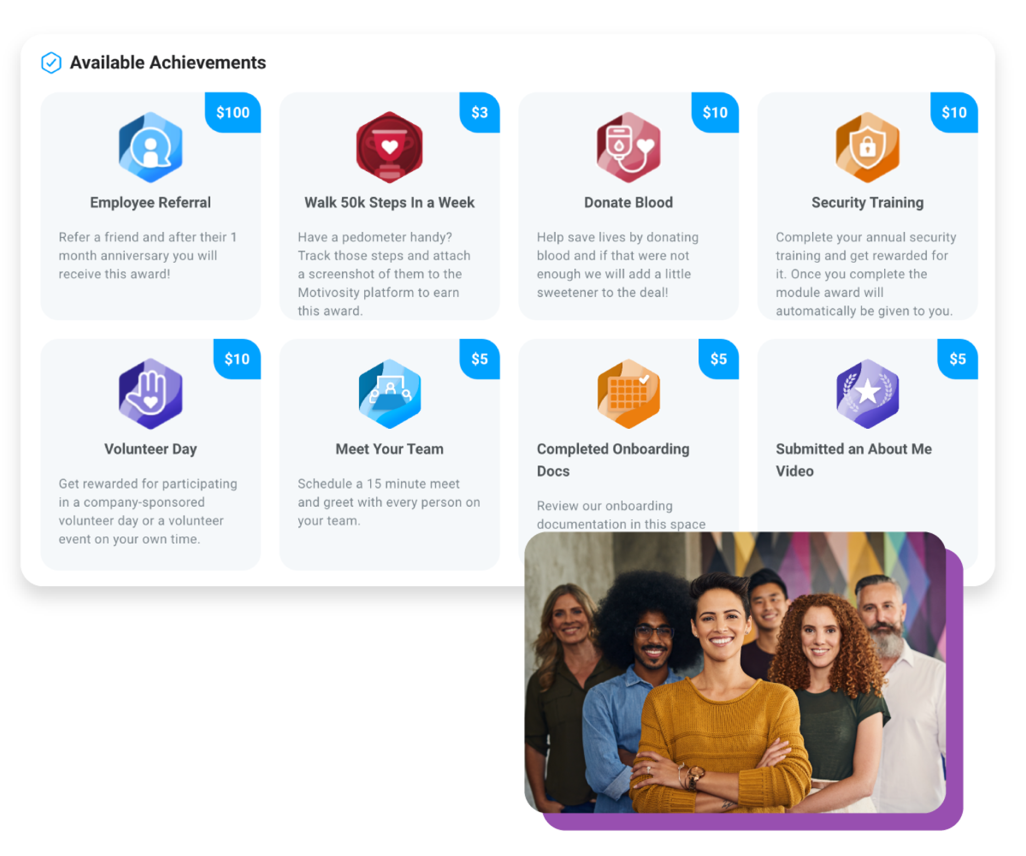 Image of potential award badges within Motivosity such as "Employee Referral," "Walk 50k Steps in a Week," "Donate Blood," "Security Training," "Volunteer Day," "Meet Your Team," "Completed Onboarding Docs," and "Submitted an About Me Video." Also a smaller image of employees lining up for a picture, smiling at the camera.