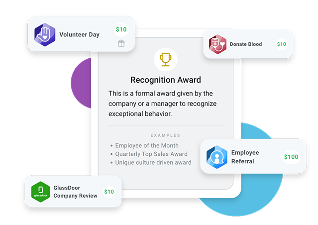 Employee Milestones Header